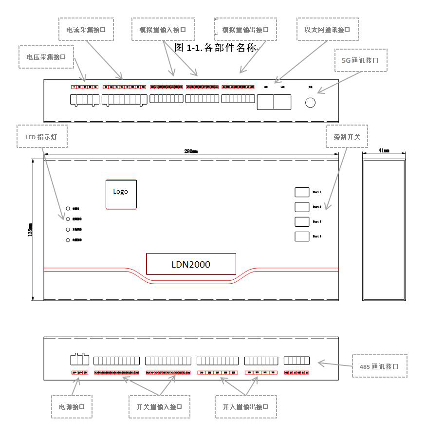 LDN2000一體化智能控制器各部件名稱