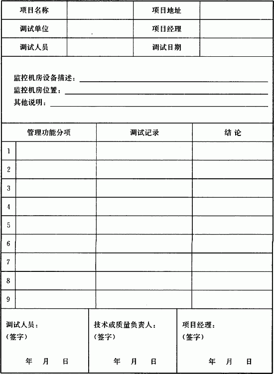 表C．0．3 監(jiān)控機(jī)房設(shè)備調(diào)試記錄