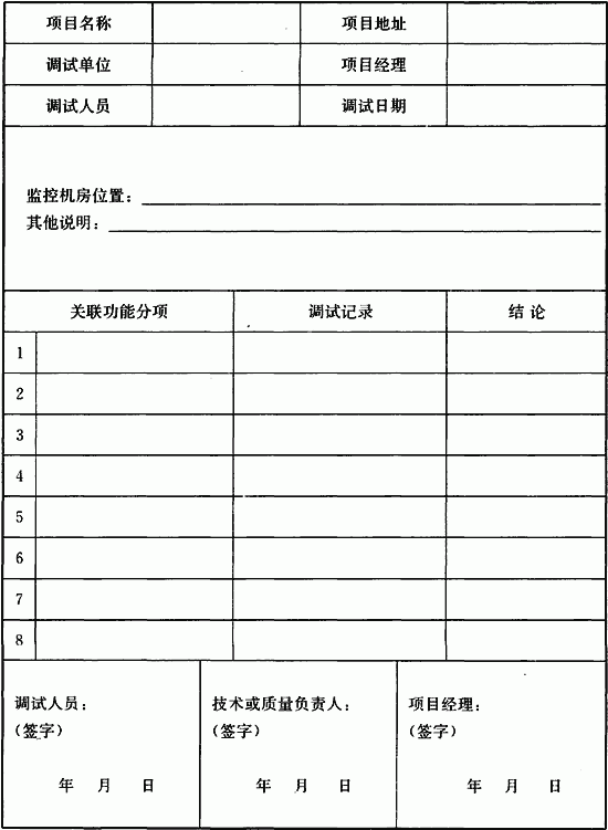 表C．0．4 與其他智能化系統(tǒng)關(guān)聯(lián)功能調(diào)試記錄