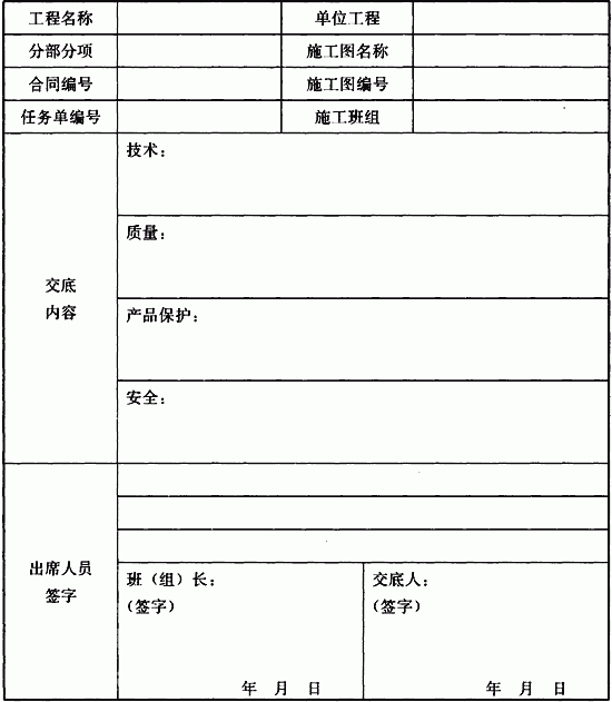 表B．0．1 施工技術(shù)交底記錄